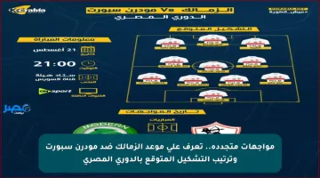مواجهات متجددة.. تعرف على موعد الزمالك ضد مودرن سبورت وترتيب التشكيل المتوقع بالدوري المصري
